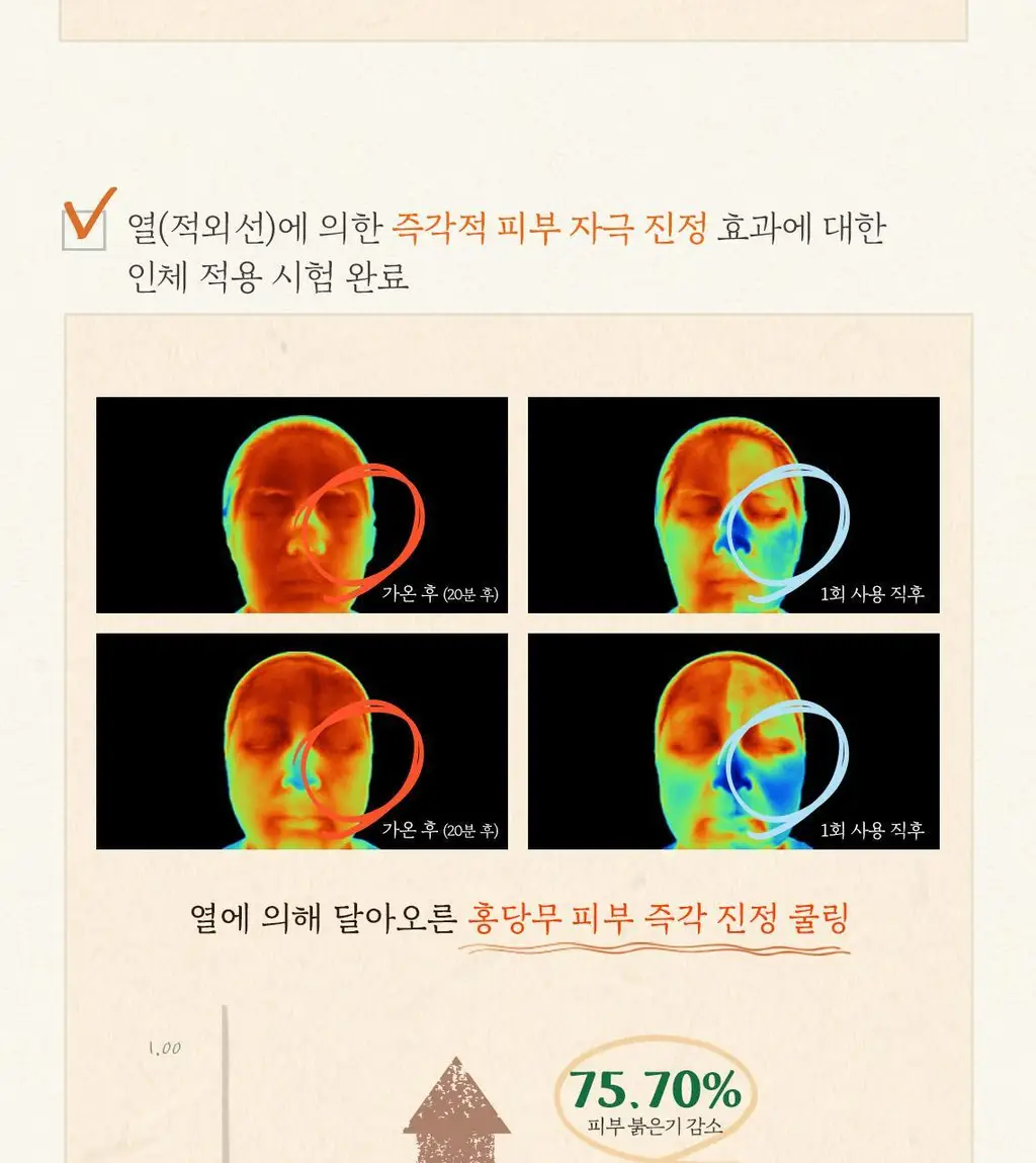 [당근토너] 스킨푸드 캐롯 카로틴 수딩 토너 300ml 상세페이지 13